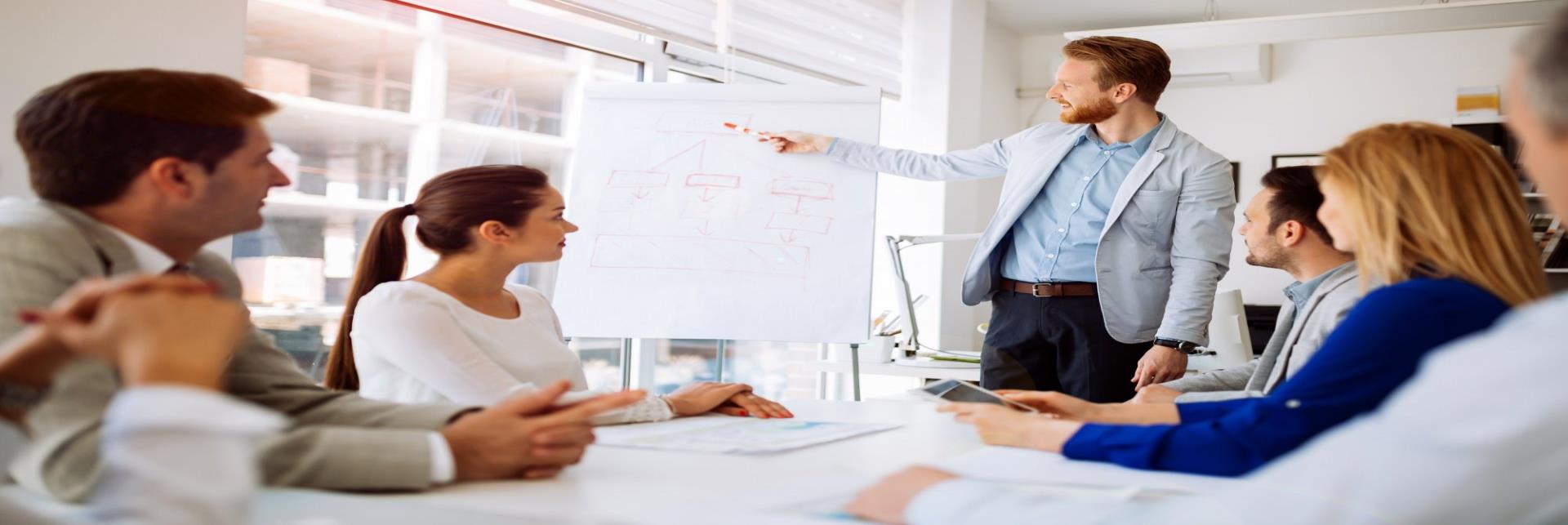 How to conduct Learning Training Needs Analysis