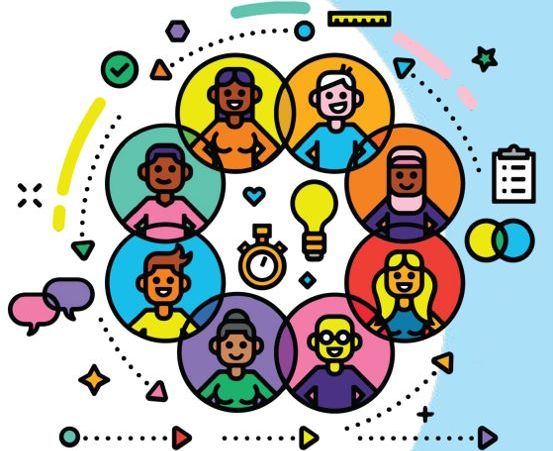 Agility in HR Certification