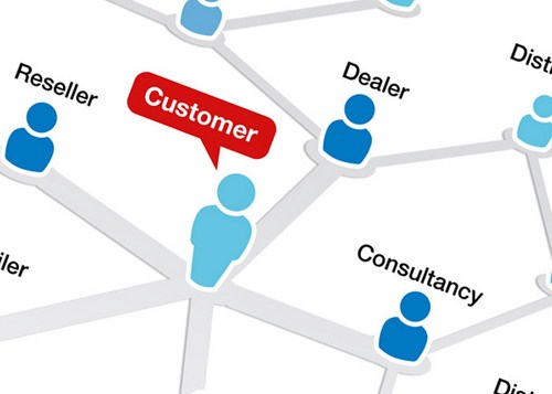 channels sales development