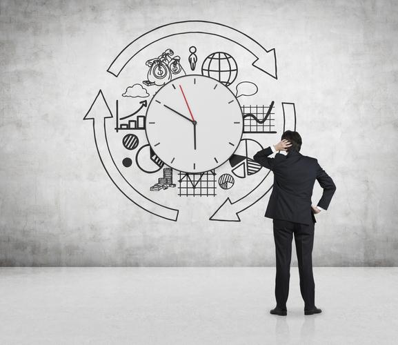 time management