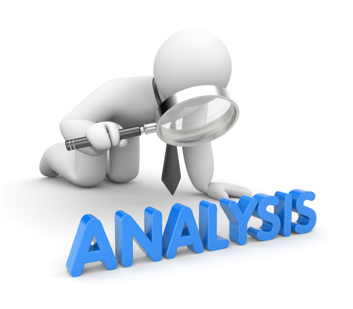 training needs analysis