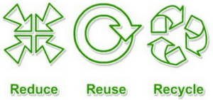recycle